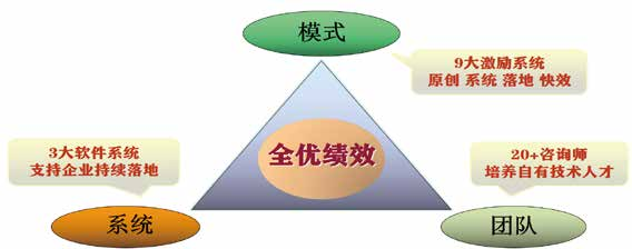给对方.png