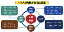 ase.png